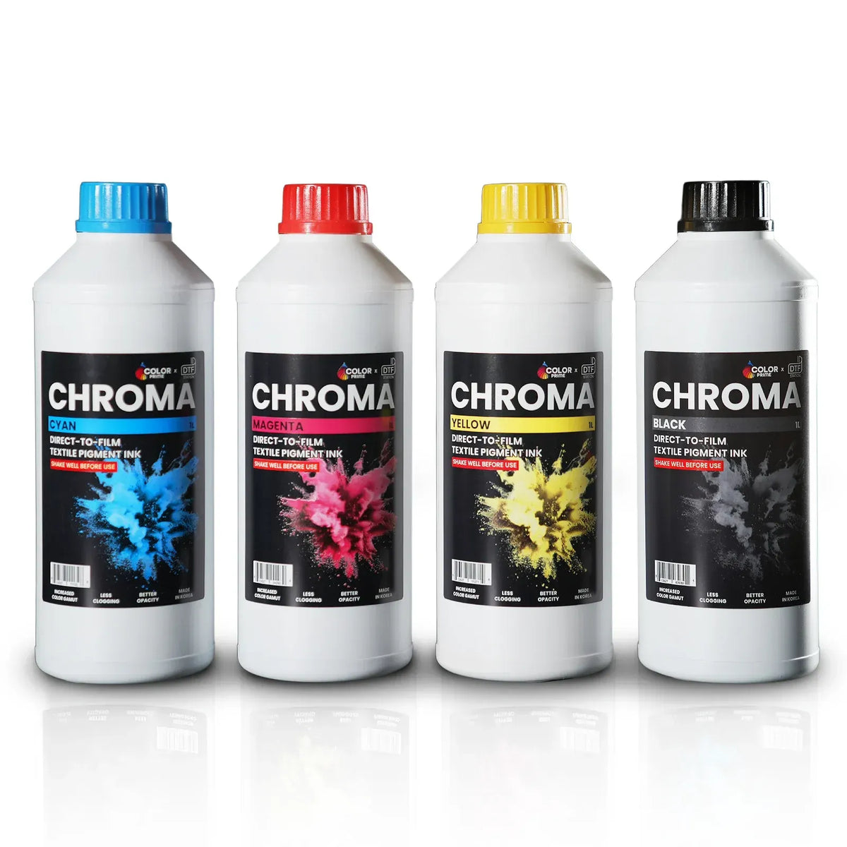 Wij gebruiken de nieuwe Color Prime Chroma Ink